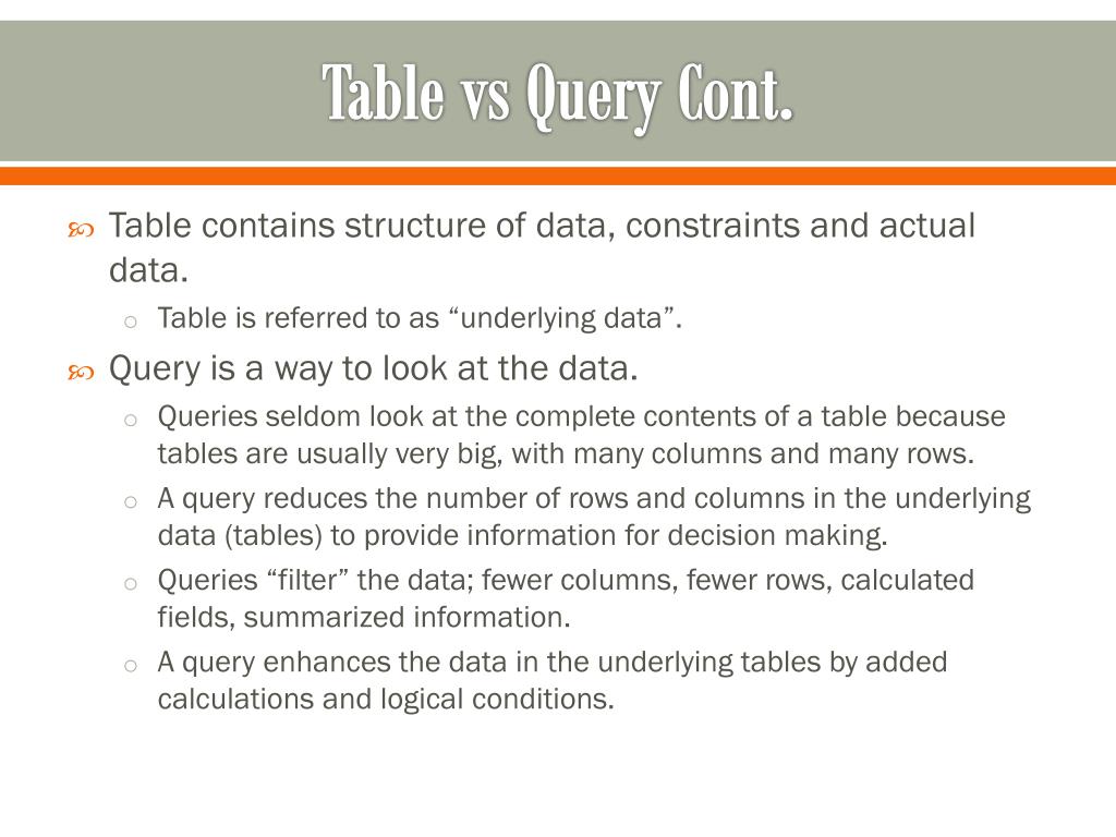 PPT Access Queries PowerPoint Presentation, free download ID3036461