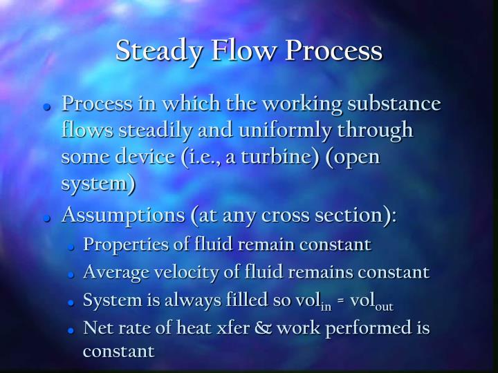 PPT Thermodynamics II 1st Law of Thermodynamics PowerPoint