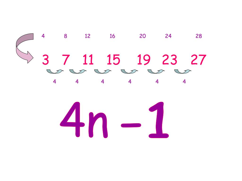 PPT - 4n + 2 PowerPoint Presentation, free download - ID:3038610