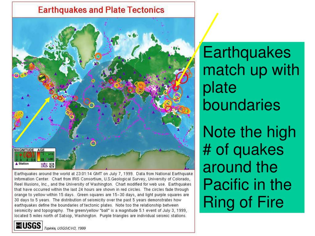 PPT Plate Tectonics Earth's Plates and Continental