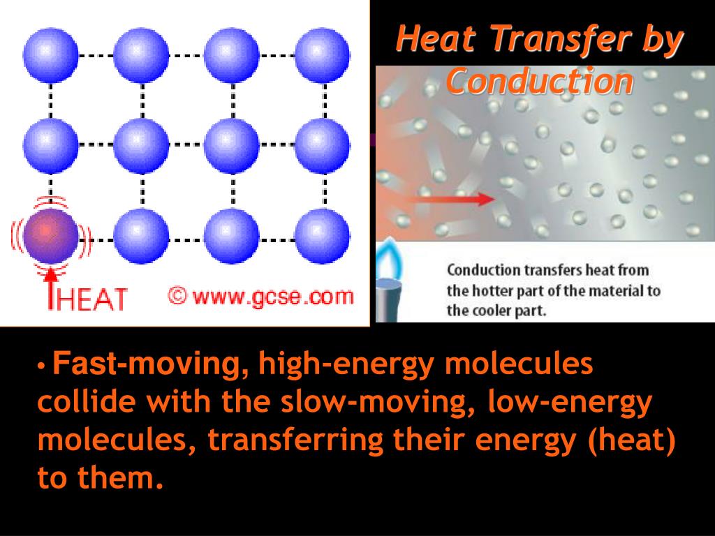 PPT Heat Transfer PowerPoint Presentation, free download ID3040198