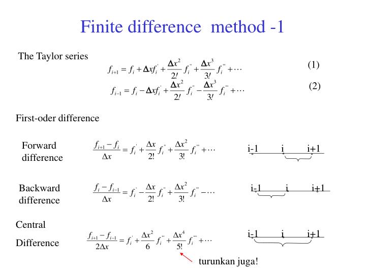 PPT Deret Taylor PowerPoint Presentation ID3041508