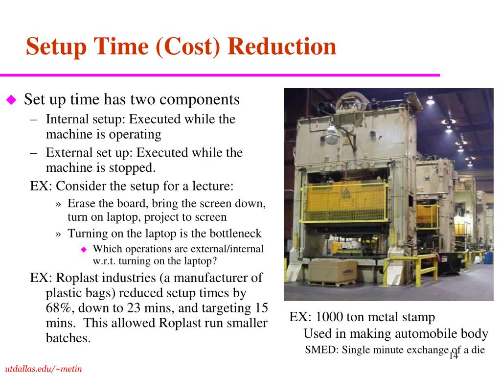 PPT Managing Cycle Inventories PowerPoint Presentation, free download