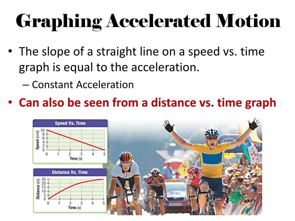 PPT PHYSICS PowerPoint Presentation, free download ID3043584