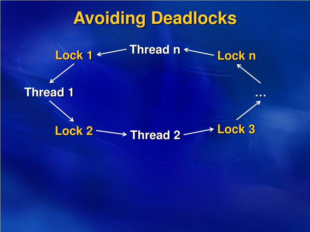 PPT Ownership Types for Safe Programming Preventing Data Races and