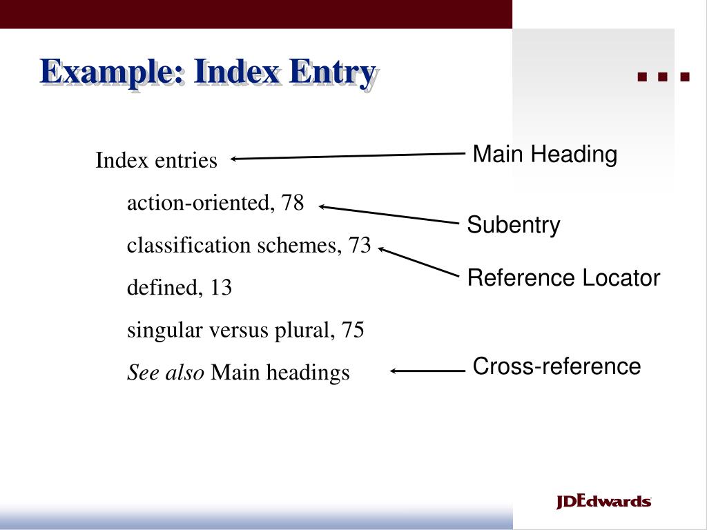 PPT Presentation goals PowerPoint Presentation, free download ID