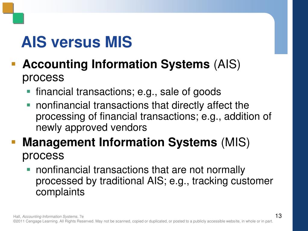 PPT Chapter 1 The Information System An Accountant’s Perspective