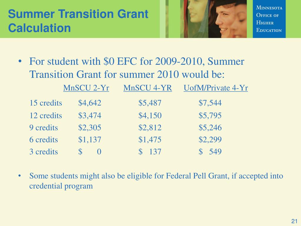 PPT Summer Transition Grant Program Webinar PowerPoint Presentation