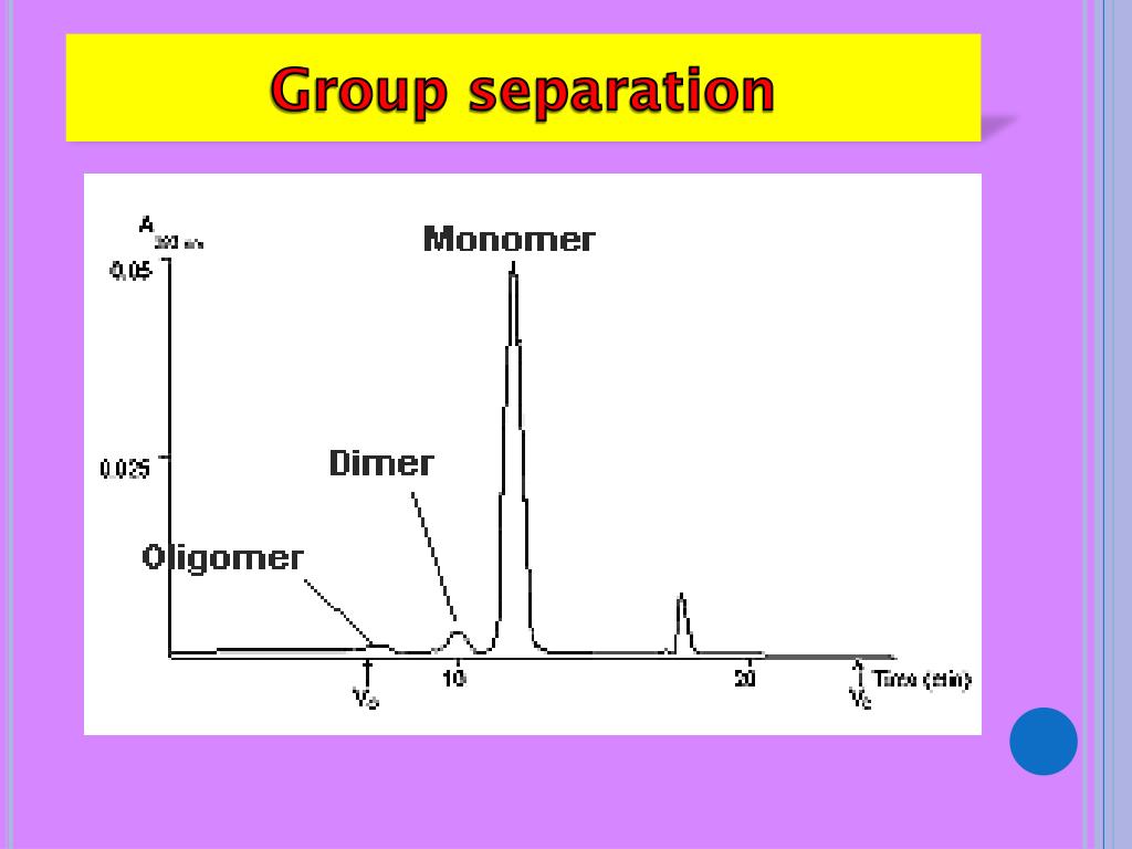 PPT In the name of god PowerPoint Presentation, free download ID