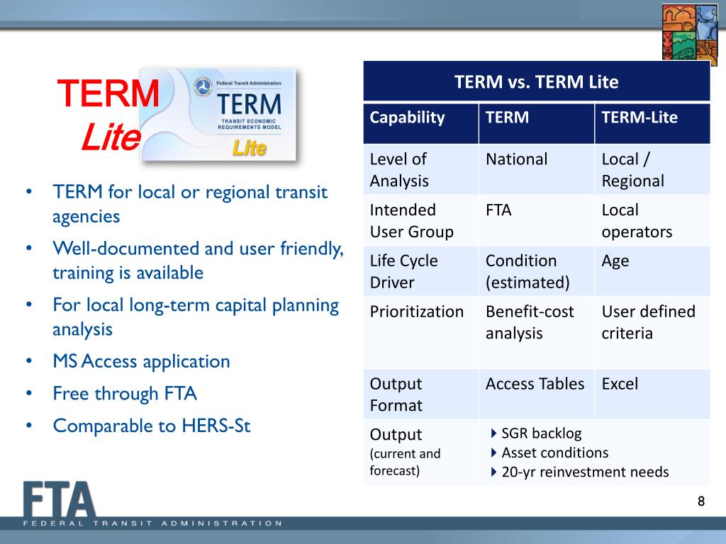 PPT FTA’s Transit Economic Requirements Model (TERM) PowerPoint