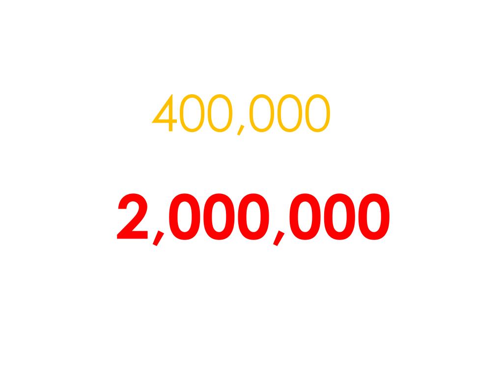 PPT - 400,000 PowerPoint Presentation, free download - ID:3048115