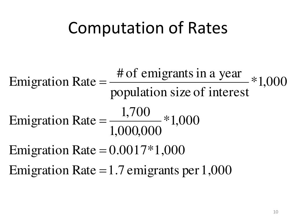 PPT Rates PowerPoint Presentation, free download ID3048249