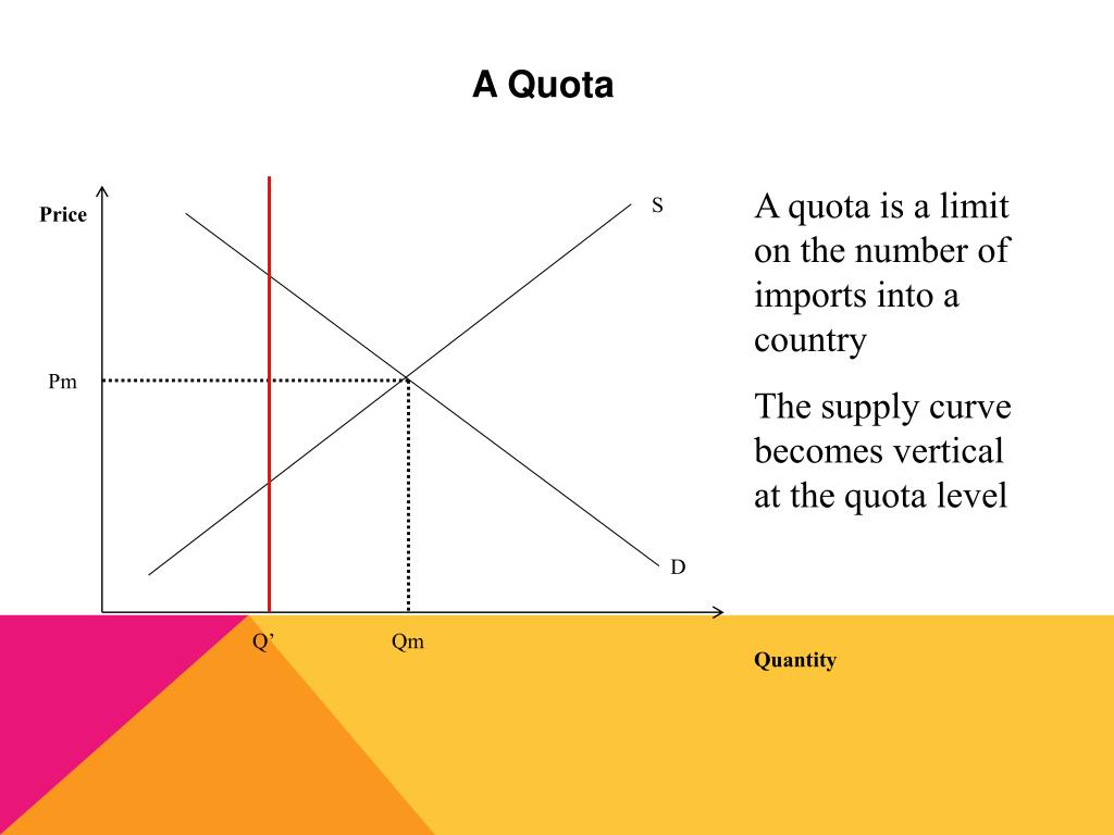 PPT Market Equilibrium PowerPoint Presentation, free download ID