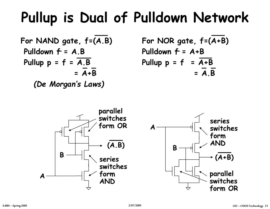 PPT CMOS Technology and Logic Gates PowerPoint Presentation, free