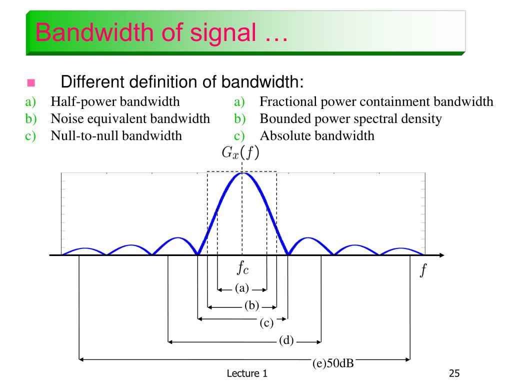 PPT Digital Communication I Modulation and Coding