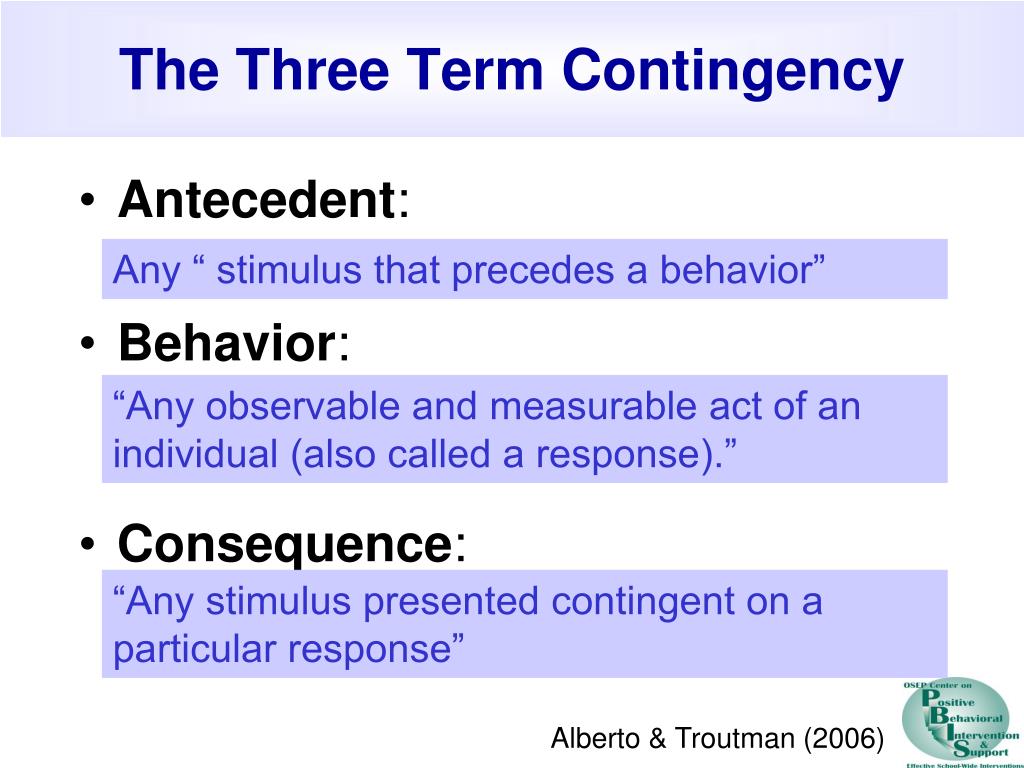 PPT CT PBS Coaches’ Meeting Coaching SWPBS Basics PowerPoint