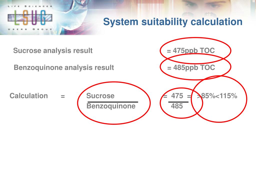 PPT TOC and Conductivity for USP and EP Water Systems PowerPoint