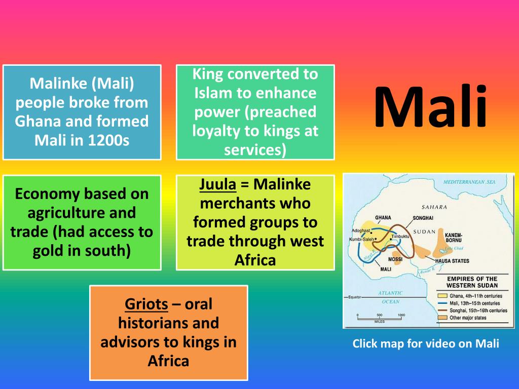 PPT Kingdoms of the Grasslands West African Kingdoms of Ghana, Mali