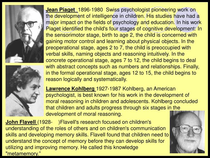 PPT THEORIES AND THEORISTS PowerPoint Presentation ID3057616