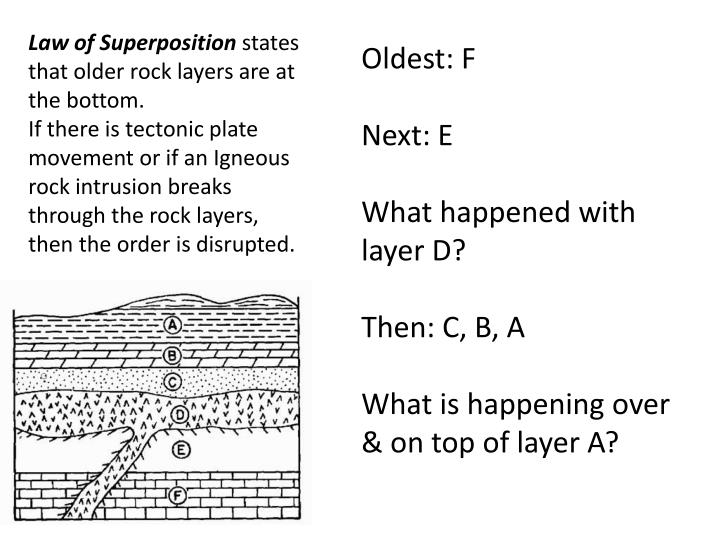 PPT Rocks, Rocks, and more Rocks Sedimentary PowerPoint