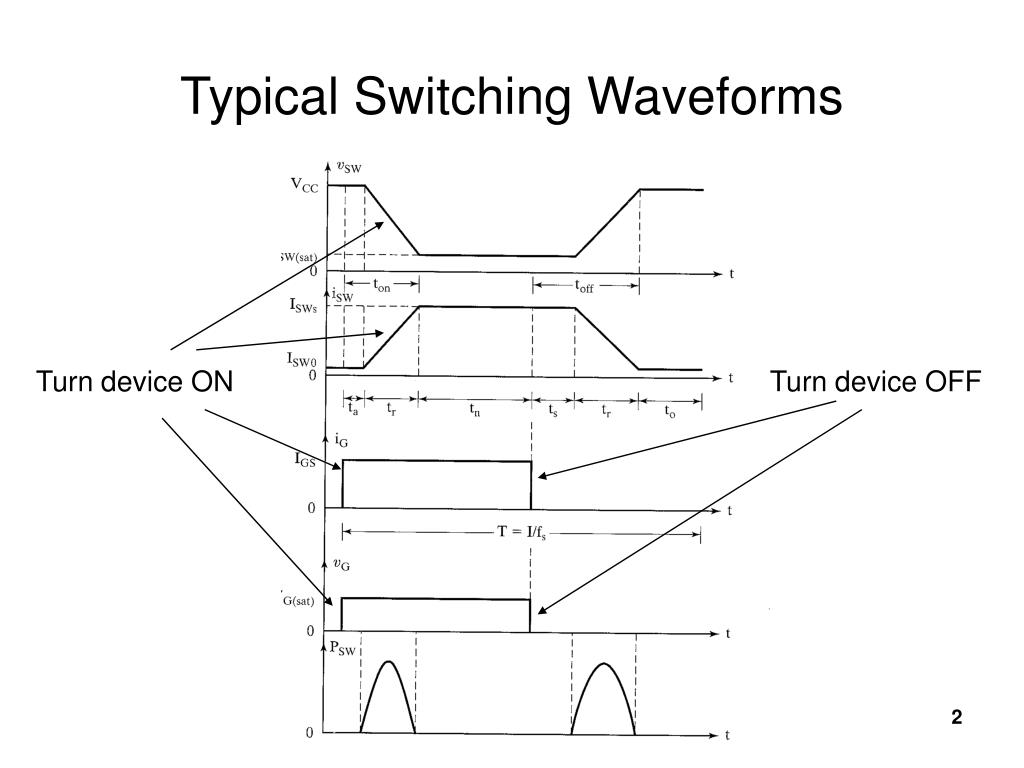 PPT Characteristics of Switching Devices Typical Switching Configuration PowerPoint