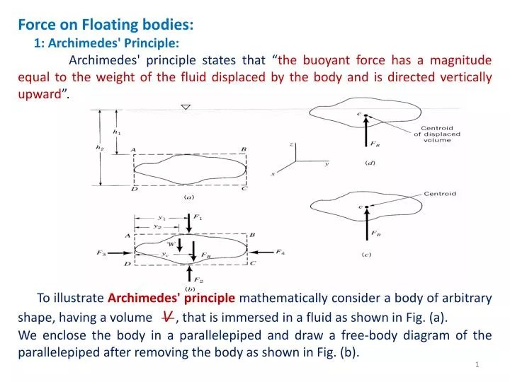 Archimedes Principle Equation Tessshebaylo