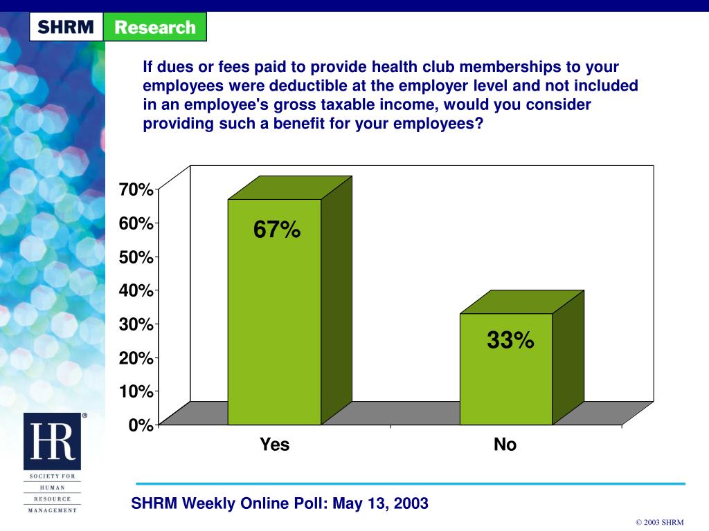 PPT Weekly Survey Health Club Dues Tax Benefit PowerPoint