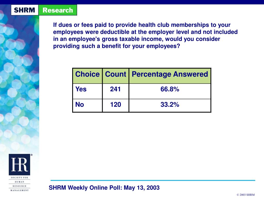 PPT Weekly Survey Health Club Dues Tax Benefit PowerPoint