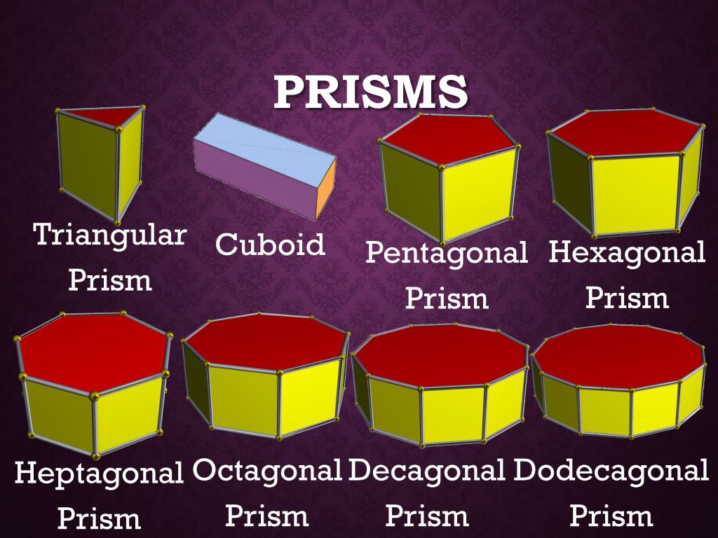 PPT Faces, Vertices and Edges PowerPoint Presentation, free download