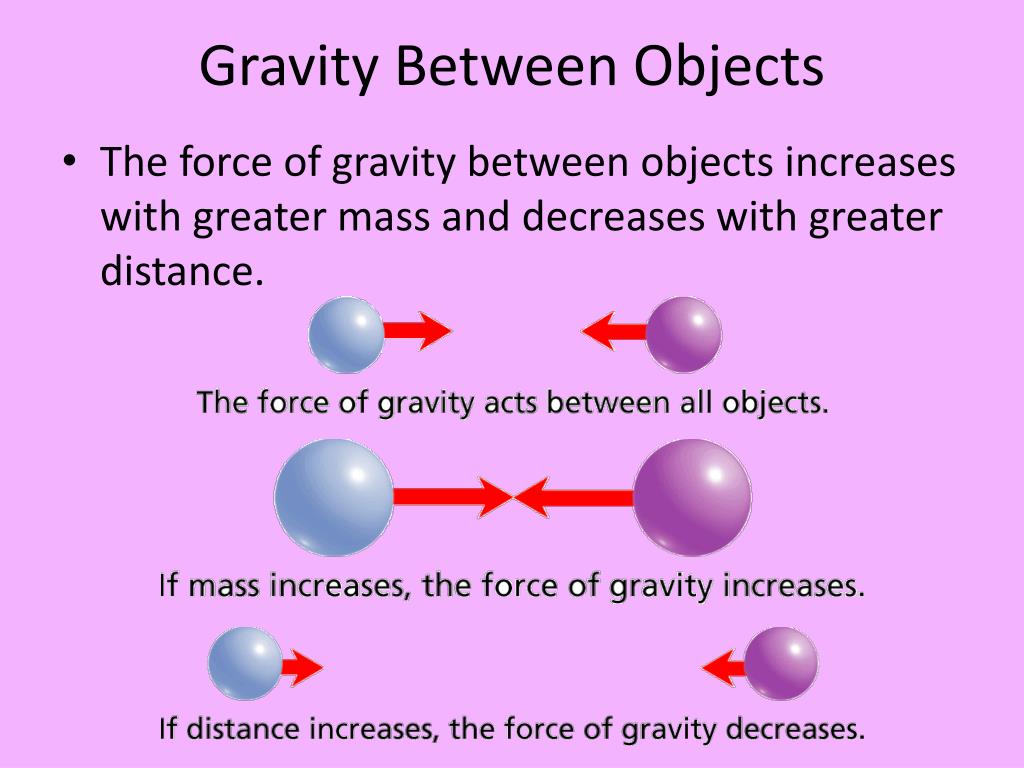 PPT Notes 102 (Part I) PowerPoint Presentation, free download ID