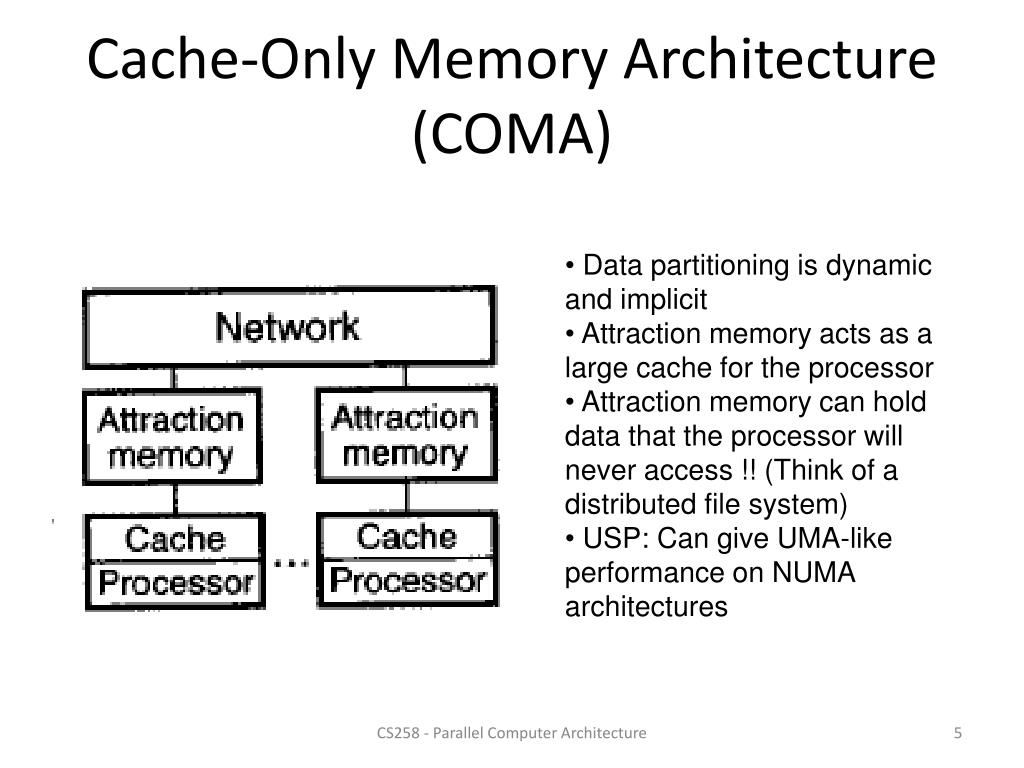 PPT DDM A CacheOnly Memory Architecture PowerPoint Presentation, free download ID3067127