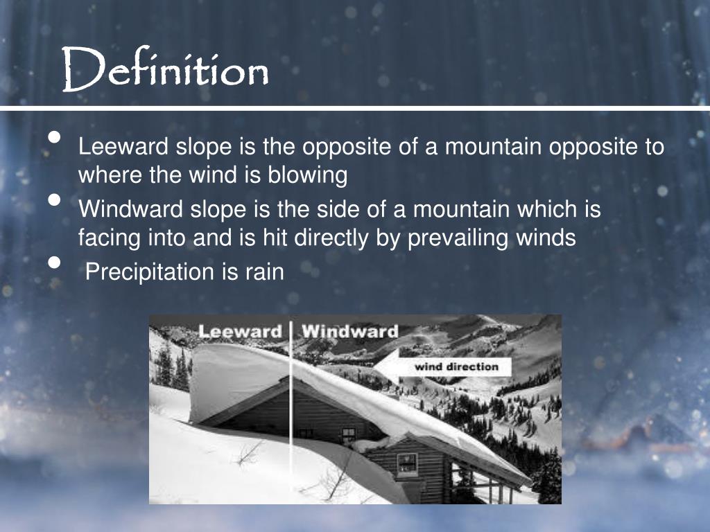 PPT Relief Rain PowerPoint Presentation, free download ID3067197