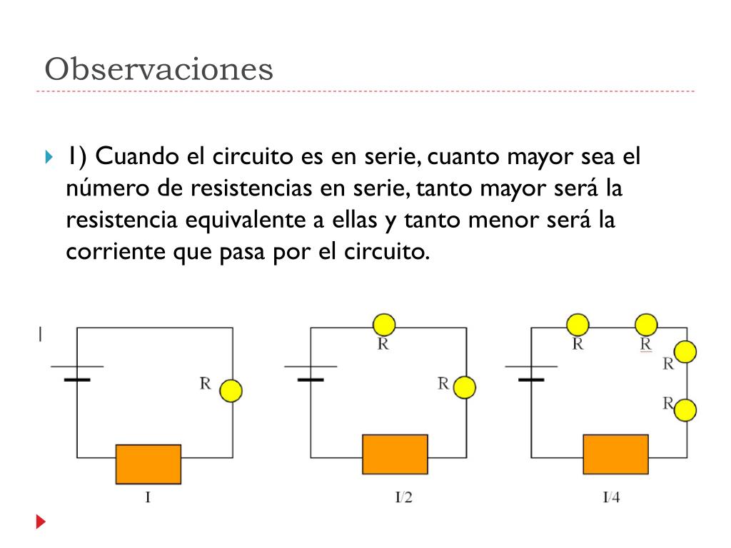 PPT CAPÍTULO IV FÍSICA 11˚ UN ENFOQUE PRÁCTICO PowerPoint