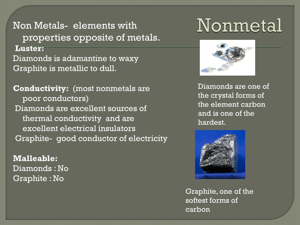 PPT Metals, Nonmetals, and Metalloids PowerPoint Presentation, free