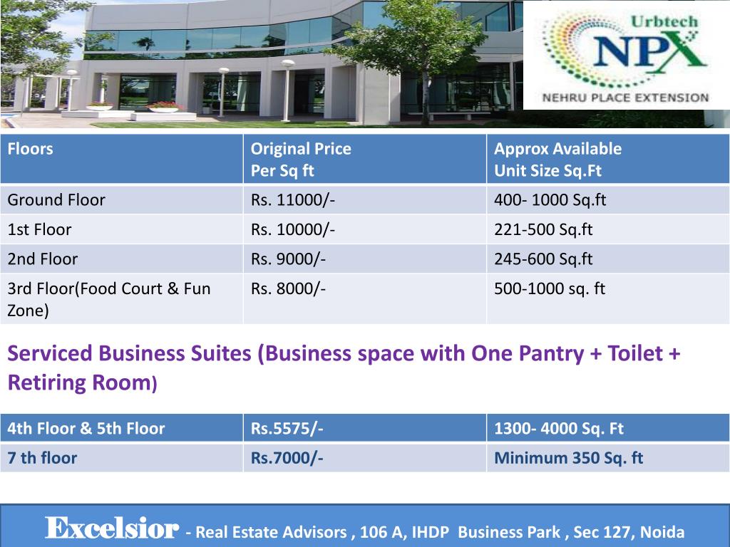 PPT Excelsior Real Estate Advisors , 106 A, IHDP Business Park
