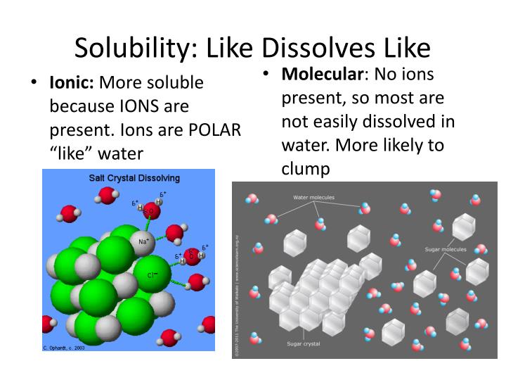 PPT Ionic vs. Molecular Compounds PowerPoint Presentation ID3074480