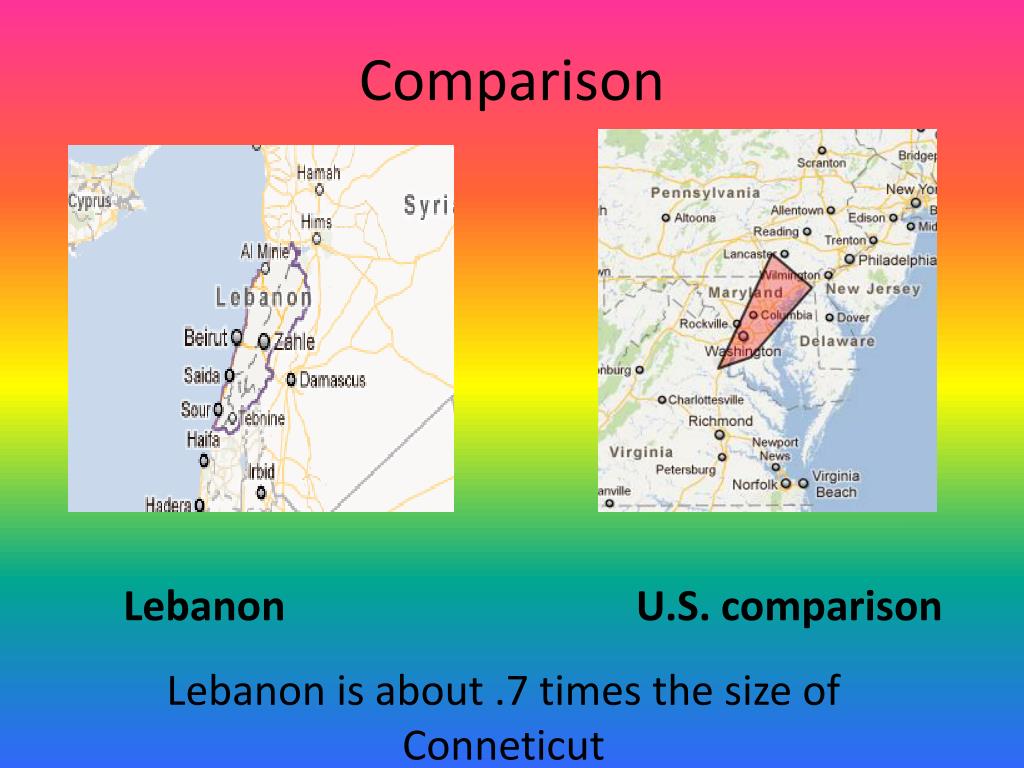 PPT The Country LEBANON . PowerPoint Presentation, free download