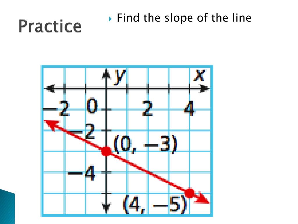 PPT Which of the following numbers represents 74 as a fraction and a