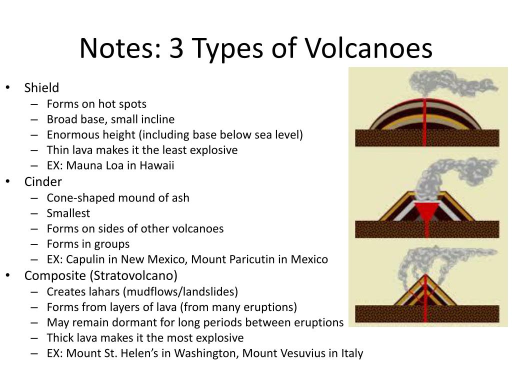 PPT Volcanoes and Earthquakes! PowerPoint Presentation ID3076149