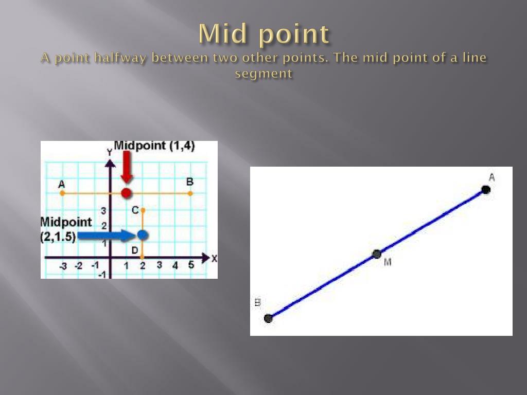 PPT Dane’s Vocab PowerPoint Presentation, free download ID3076367