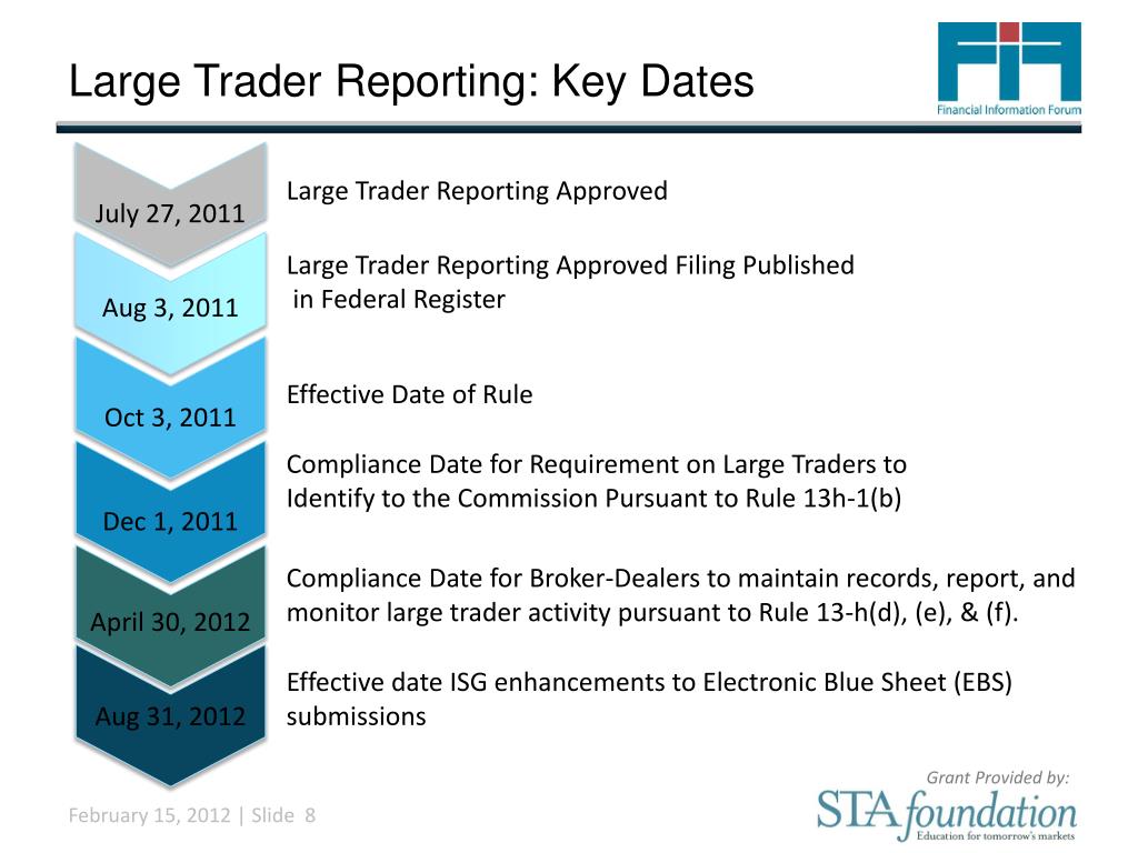 Electronic Blue Sheets Reporting at William Cason blog