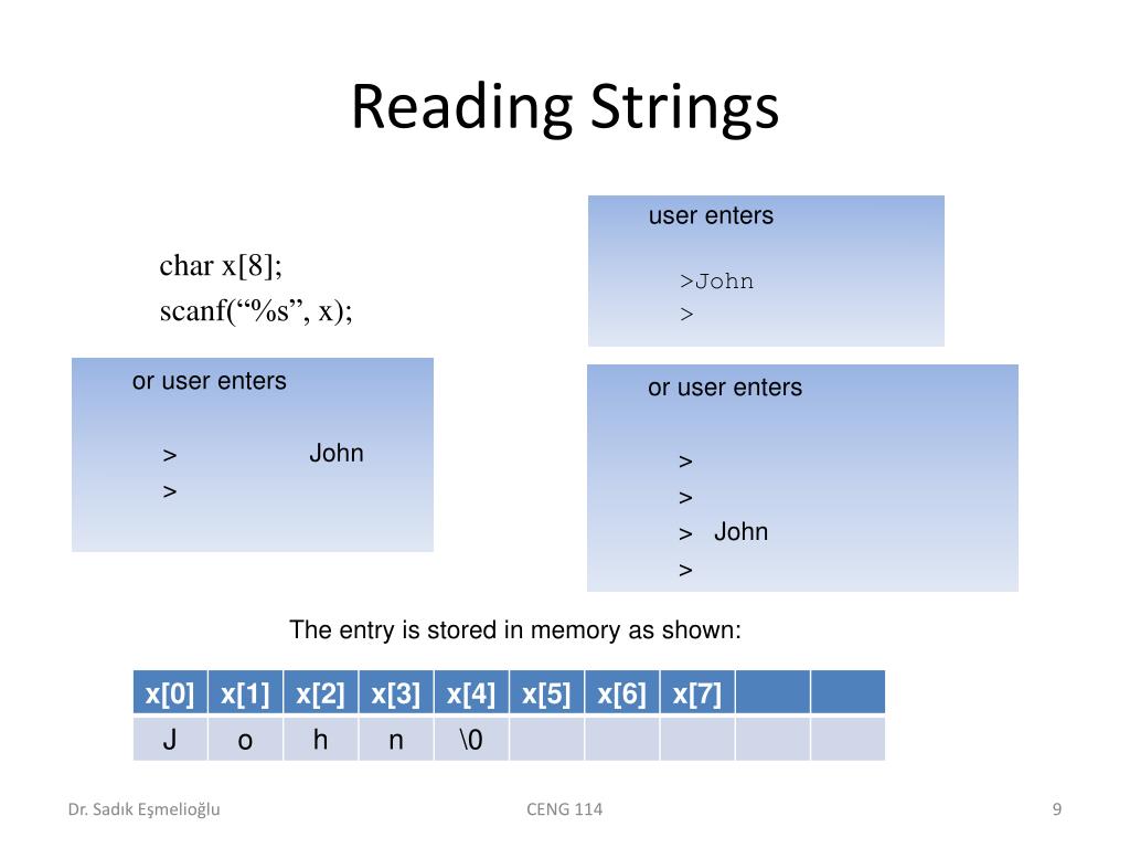 PPT Strings PowerPoint Presentation, free download ID3077019
