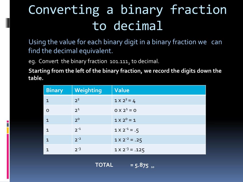 PPT Fixed Point Representation PowerPoint Presentation, free download