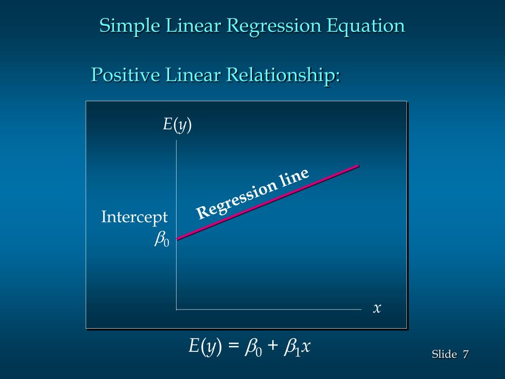Simple linear regression equation kselearn
