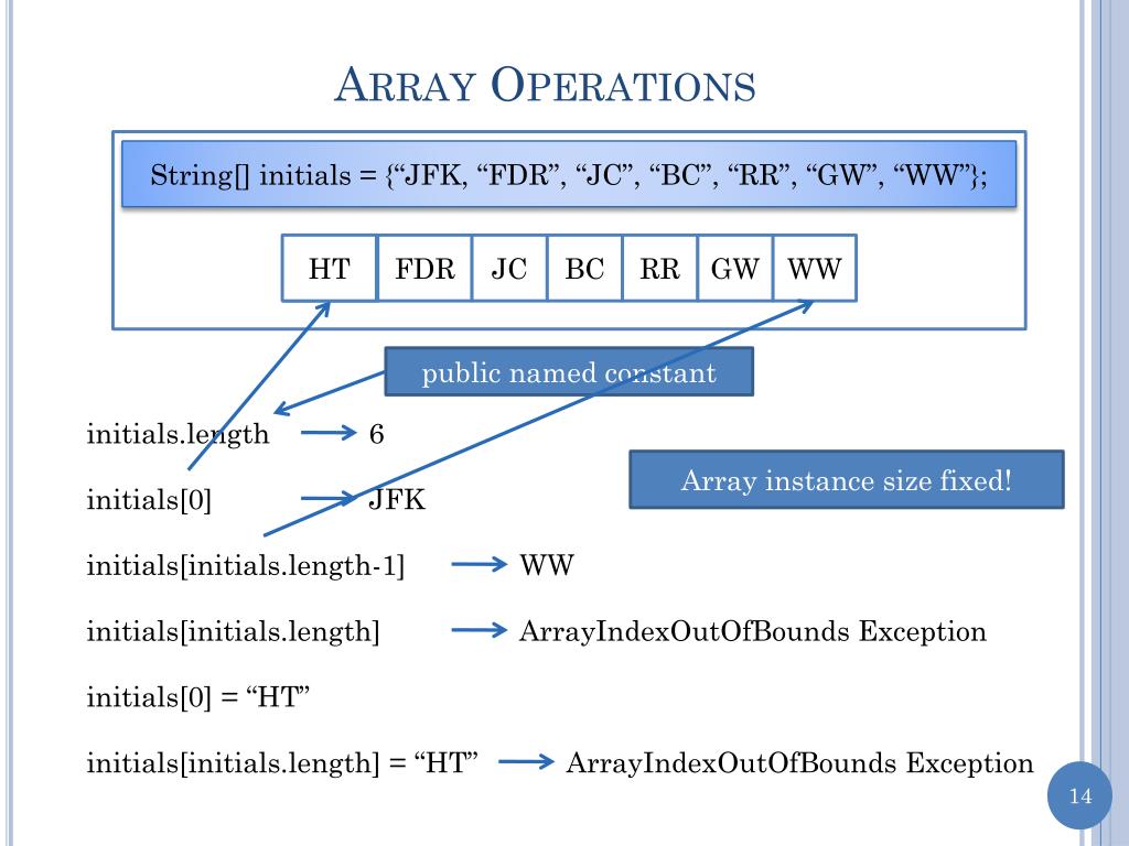 PPT Comp 110 Arrays PowerPoint Presentation, free download ID3082641