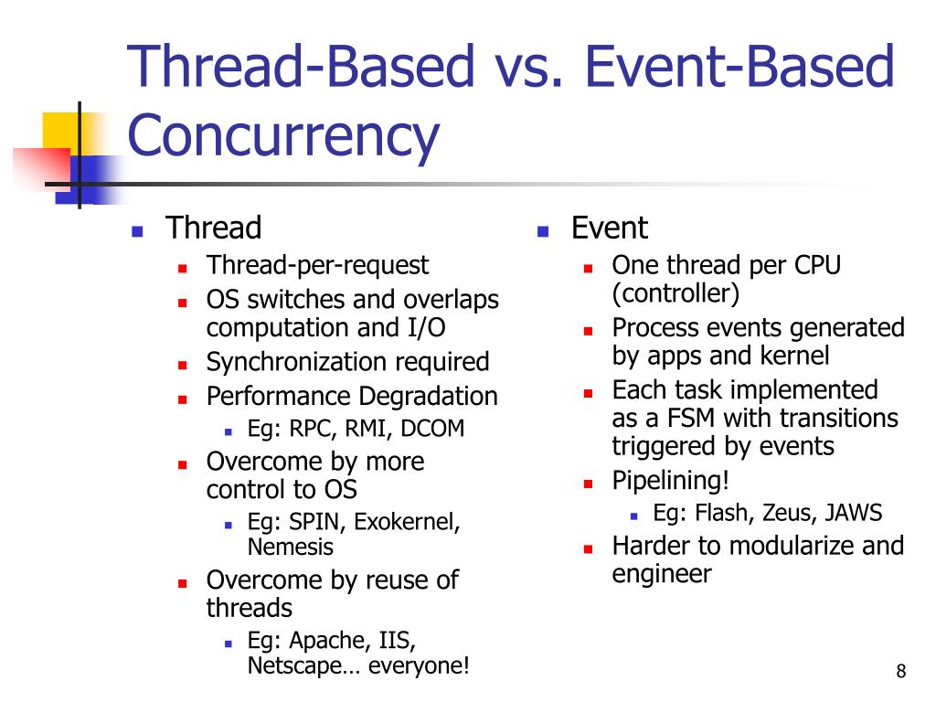 PPT SEDA Staged EventDriven Architecture PowerPoint Presentation