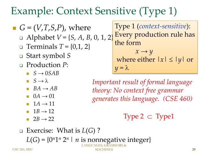PPT Languages and Grammars PowerPoint Presentation ID3083398