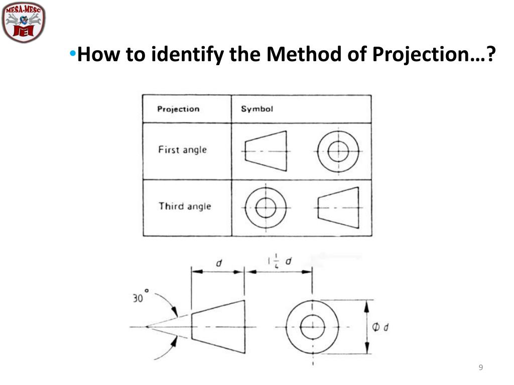 PPT ENGINEERING DRAWING PowerPoint Presentation, free