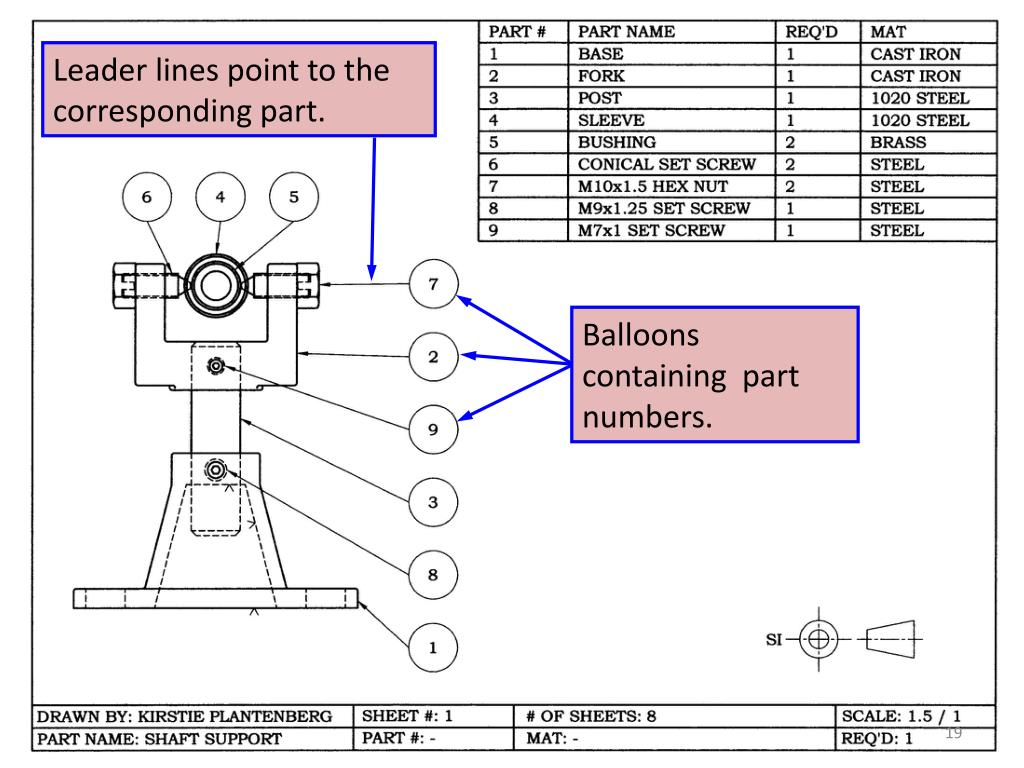 PPT ENGINEERING DRAWING PowerPoint Presentation, free download ID3084172