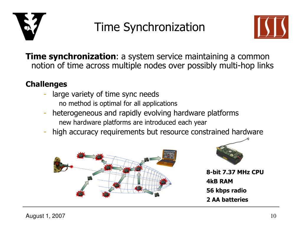 PPT Spatiotemporal Coordination in Wireless Sensor Networks